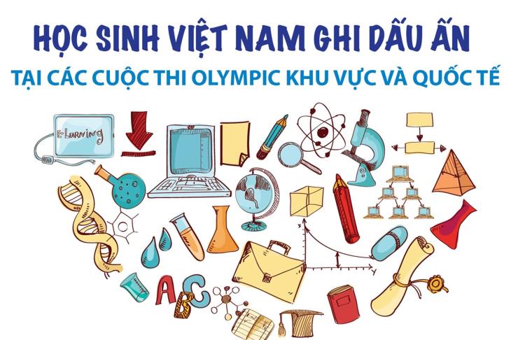 Học sinh Việt Nam ghi dấu ấn tại các cuộc thi Olympic khu vực và quốc tế